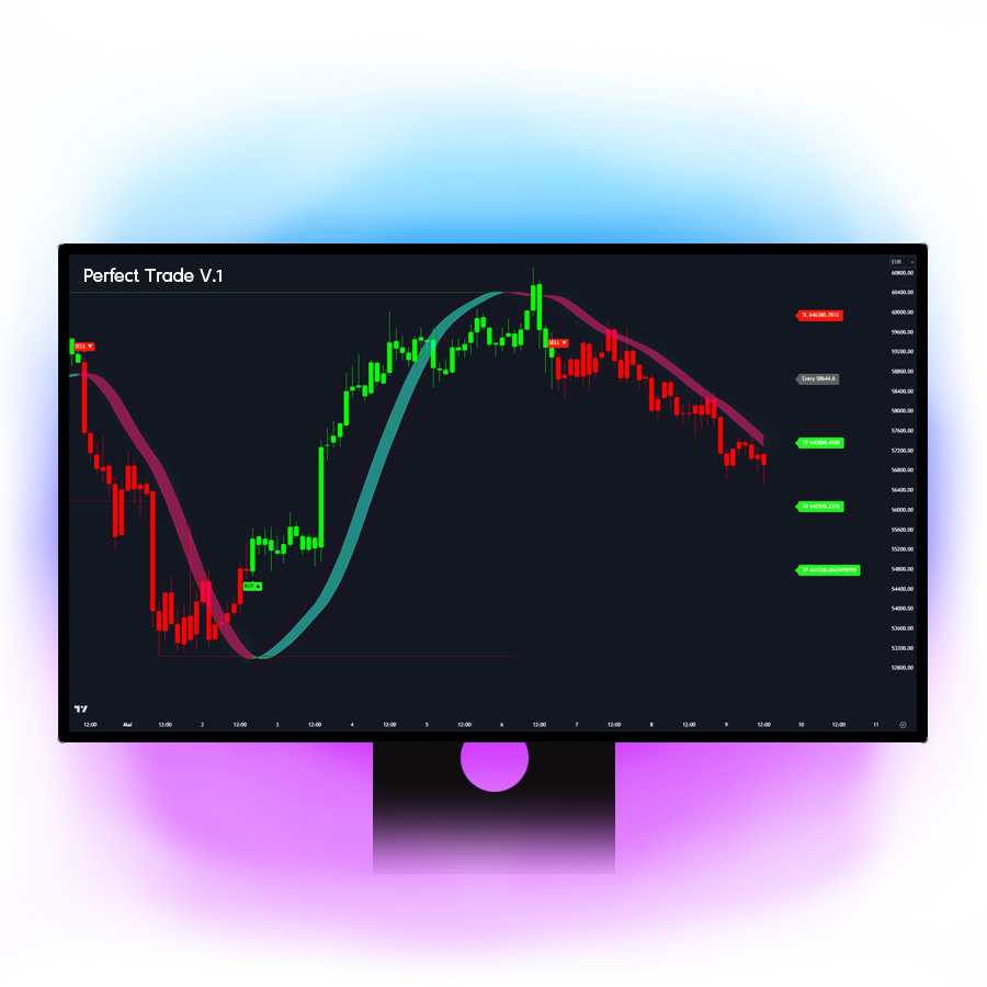 tradingview screen